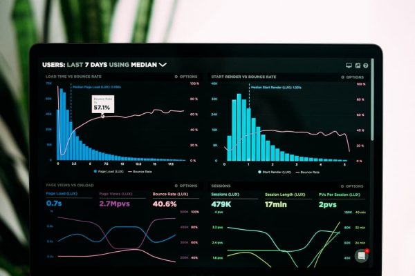 La pantalla de un ordenador presenta datos de analítica web